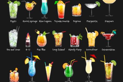 10 Most Popular Cocktails